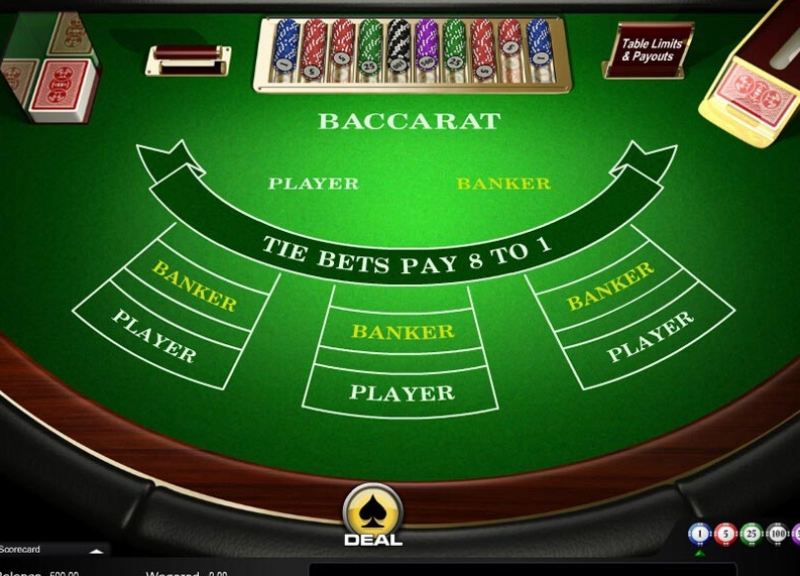 Luôn ưu tiên đặt cược vào Banker Luôn ưu tiên đặt cược vào Banker